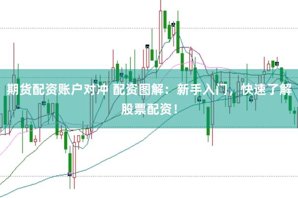 期货配资账户对冲 配资图解：新手入门，快速了解股票配资！