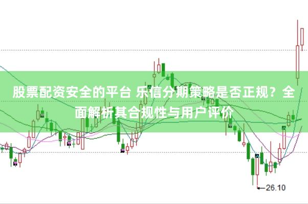 股票配资安全的平台 乐信分期策略是否正规?全面解析其合规性与用户评价
