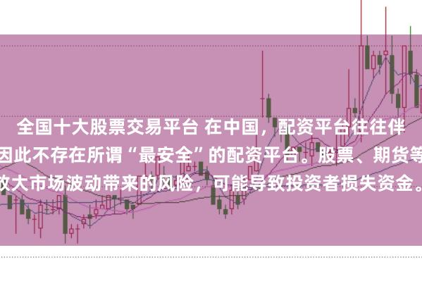 全国十大股票交易平台 在中国，配资平台往往伴随着较高的金融风险，因此不存在所谓“最安全”的配资平台。股票、期货等市场的配资行为容易放大市场波动带来的风险，可能导致投资者损失资金。建议遵守金融法规，远离非法配资活动，保障自身财产安全。