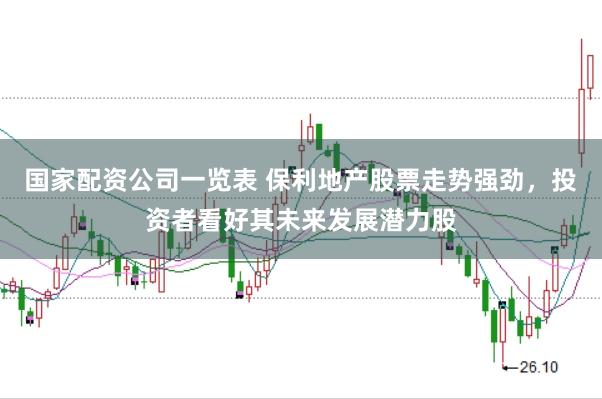 国家配资公司一览表 保利地产股票走势强劲，投资者看好其未来发展潜力股