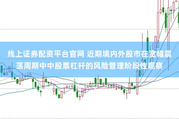 线上证券配资平台官网 近期境内外股市在宽幅震荡周期中中股票杠杆的风险管理阶段性观察