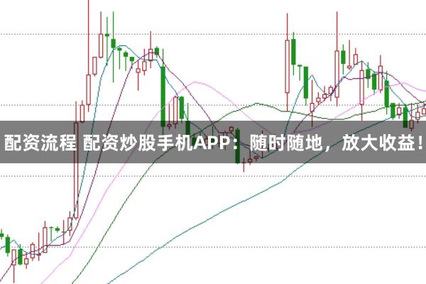配资流程 配资炒股手机APP：随时随地，放大收益！
