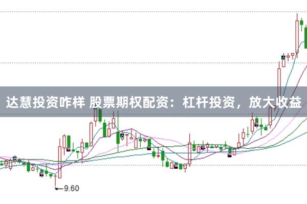 达慧投资咋样 股票期权配资：杠杆投资，放大收益