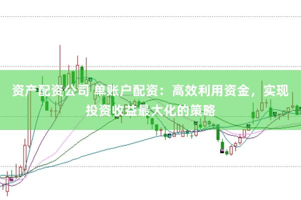 资产配资公司 单账户配资：高效利用资金，实现投资收益最大化的策略