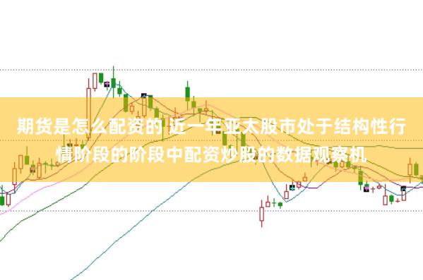 期货是怎么配资的 近一年亚太股市处于结构性行情阶段的阶段中配资炒股的数据观察机