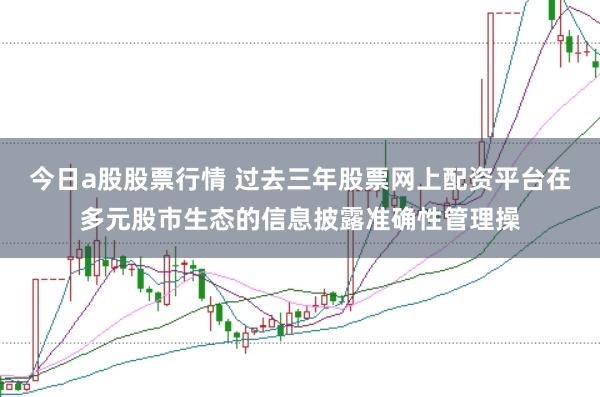 今日a股股票行情 过去三年股票网上配资平台在多元股市生态的信息披露准确性管理操