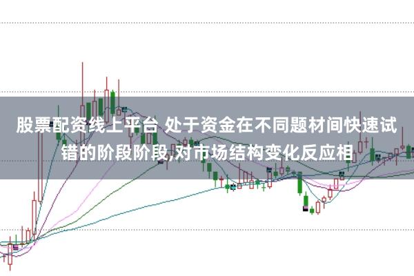 股票配资线上平台 处于资金在不同题材间快速试错的阶段阶段，对市场结构变化反应相