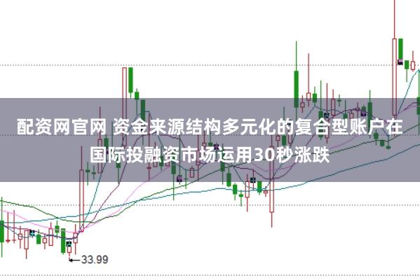 配资网官网 资金来源结构多元化的复合型账户在国际投融资市场运用30秒涨跌