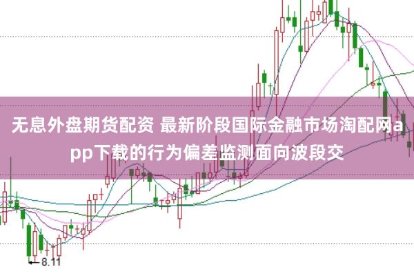 无息外盘期货配资 最新阶段国际金融市场淘配网app下载的行为偏差监测面向波段交