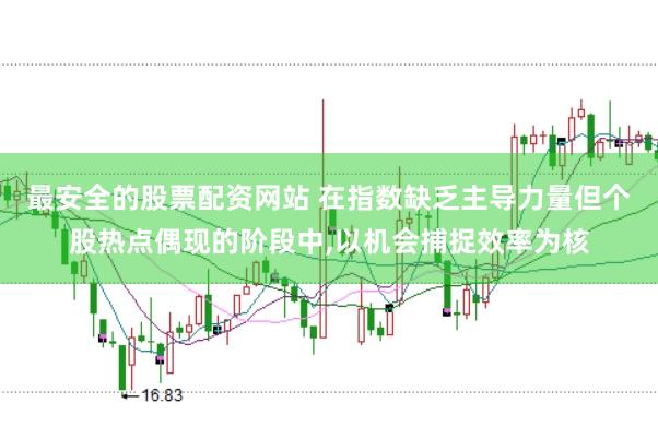 最安全的股票配资网站 在指数缺乏主导力量但个股热点偶现的阶段中,以机会捕捉效率为核