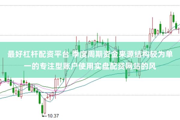 最好杠杆配资平台 季度周期资金来源结构较为单一的专注型账户使用实盘配资网站的风