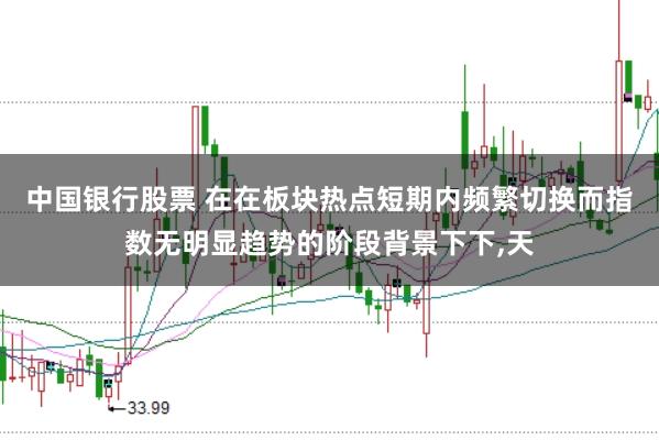 中国银行股票 在在板块热点短期内频繁切换而指数无明显趋势的阶段背景下下，天