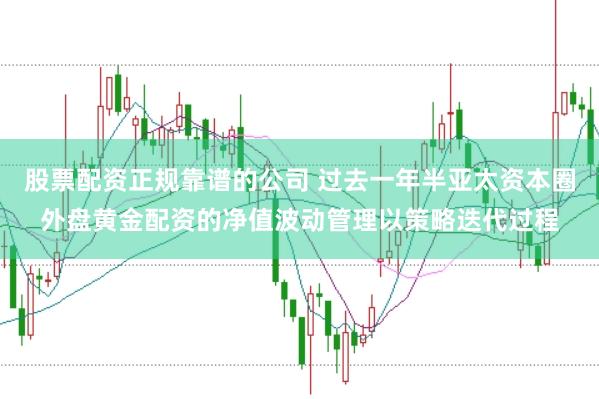 股票配资正规靠谱的公司 过去一年半亚太资本圈外盘黄金配资的净值波动管理以策略迭代过程