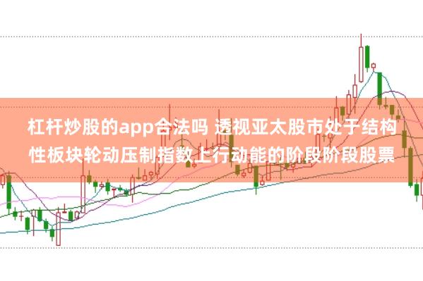 杠杆炒股的app合法吗 透视亚太股市处于结构性板块轮动压制指数上行动能的阶段阶段股票