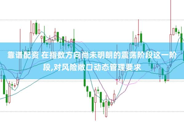 靠谱配资 在指数方向尚未明朗的震荡阶段这一阶段,对风险敞口动态管理要求
