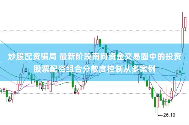 炒股配资骗局 最新阶段南向资金交易圈中的投资股票配资组合分散度控制从多案例