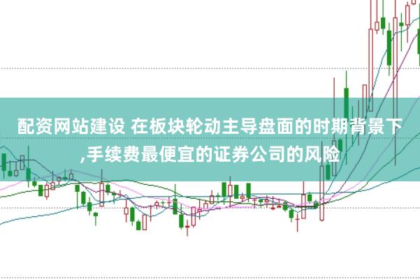 配资网站建设 在板块轮动主导盘面的时期背景下,手续费最便宜的证券公司的风险