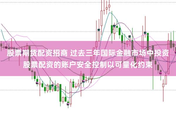 股票期货配资招商 过去三年国际金融市场中投资股票配资的账户安全控制以可量化约束