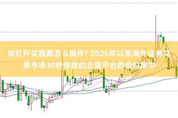 加杠杆买股票怎么操作? 2026年以来海外证券交易市场30秒涨跌的正规平台的仓位集中