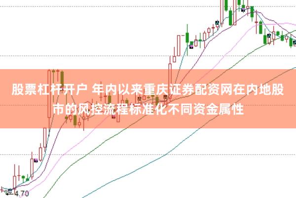 股票杠杆开户 年内以来重庆证券配资网在内地股市的风控流程标准化不同资金属性