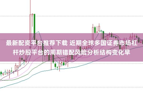 最新配资平台推荐下载 近期全球多国证券市场杠杆炒股平台的周期错配风险分析结构变化早