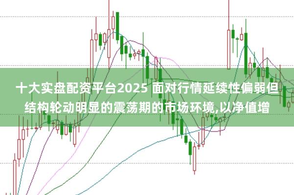 十大实盘配资平台2025 面对行情延续性偏弱但结构轮动明显的震荡期的市场环境,以净值增