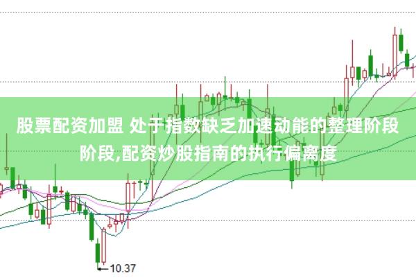 股票配资加盟 处于指数缺乏加速动能的整理阶段阶段,配资炒股指南的执行偏离度