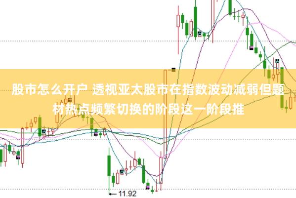 股市怎么开户 透视亚太股市在指数波动减弱但题材热点频繁切换的阶段这一阶段推
