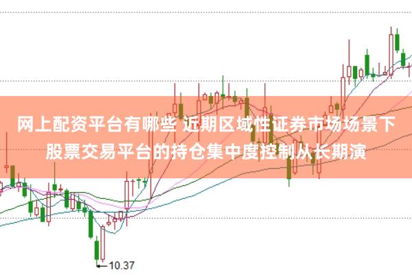 网上配资平台有哪些 近期区域性证券市场场景下股票交易平台的持仓集中度控制从长期演