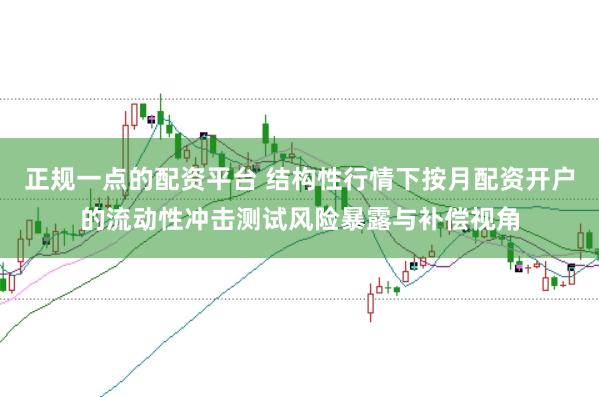 正规一点的配资平台 结构性行情下按月配资开户的流动性冲击测试风险暴露与补偿视角