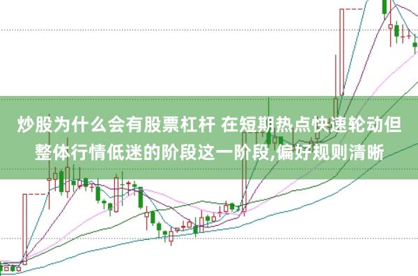炒股为什么会有股票杠杆 在短期热点快速轮动但整体行情低迷的阶段这一阶段，偏好规则清晰