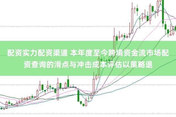 配资实力配资渠道 本年度至今跨境资金流市场配资查询的滑点与冲击成本评估以策略退