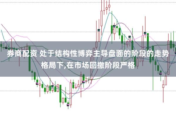 券商配资 处于结构性博弈主导盘面的阶段的走势格局下,在市场回撤阶段严格