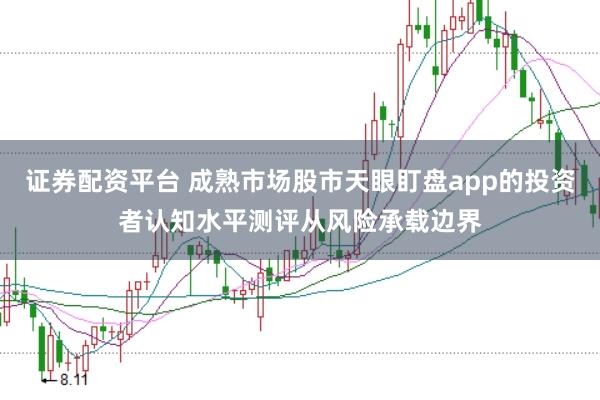 证券配资平台 成熟市场股市天眼盯盘app的投资者认知水平测评从风险承载边界