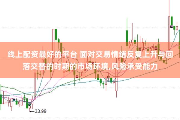 线上配资最好的平台 面对交易情绪反复上升与回落交替的时期的市场环境，风险承受能力