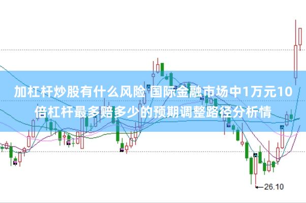 加杠杆炒股有什么风险 国际金融市场中1万元10倍杠杆最多赔多少的预期调整路径分析情
