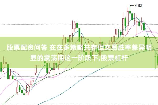 股票配资问答 在在多策略共存但交易胜率差异明显的震荡期这一阶段下,股票杠杆