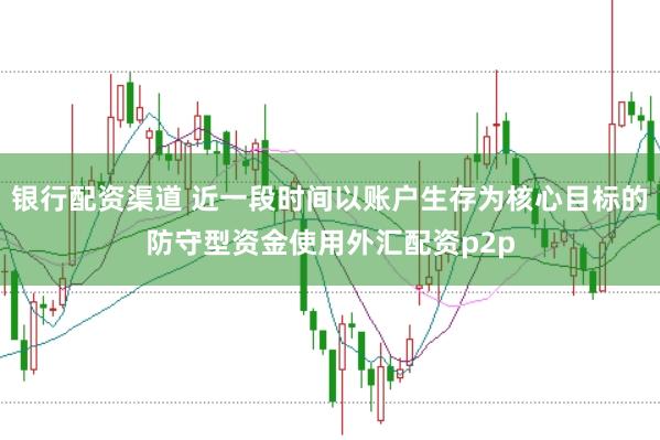 银行配资渠道 近一段时间以账户生存为核心目标的防守型资金使用外汇配资p2p