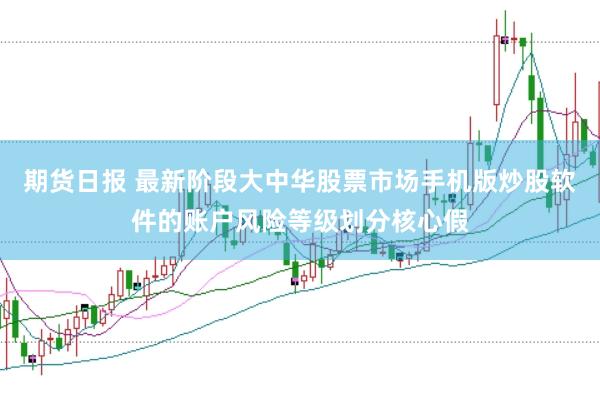 期货日报 最新阶段大中华股票市场手机版炒股软件的账户风险等级划分核心假