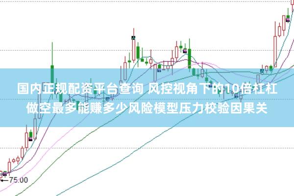 国内正规配资平台查询 风控视角下的10倍杠杠做空最多能赚多少风险模型压力校验因果关