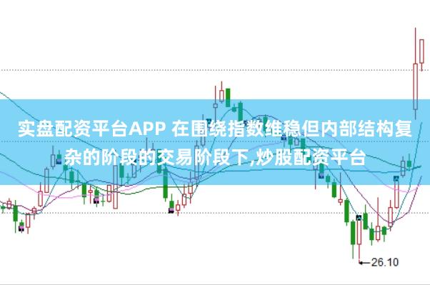 实盘配资平台APP 在围绕指数维稳但内部结构复杂的阶段的交易阶段下,炒股配资平台