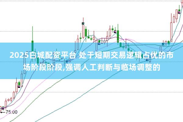 2025白城配资平台 处于短期交易逻辑占优的市场阶段阶段,强调人工判断与临场调整的