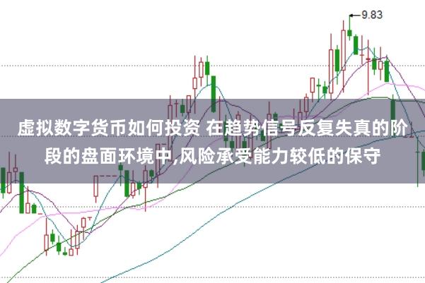 虚拟数字货币如何投资 在趋势信号反复失真的阶段的盘面环境中,风险承受能力较低的保守