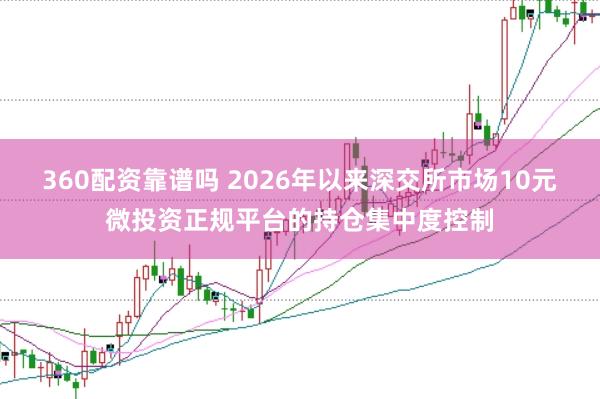 360配资靠谱吗 2026年以来深交所市场10元微投资正规平台的持仓集中度控制