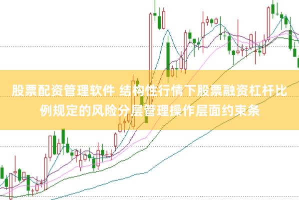 股票配资管理软件 结构性行情下股票融资杠杆比例规定的风险分层管理操作层面约束条