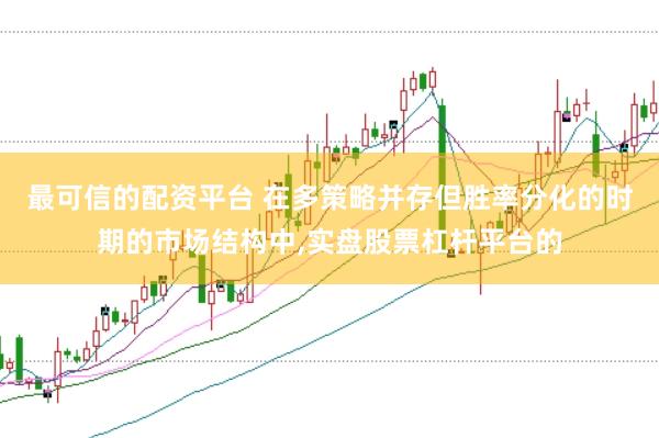 最可信的配资平台 在多策略并存但胜率分化的时期的市场结构中,实盘股票杠杆平台的