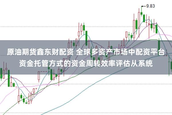 原油期货鑫东财配资 全球多资产市场中配资平台资金托管方式的资金周转效率评估从系统