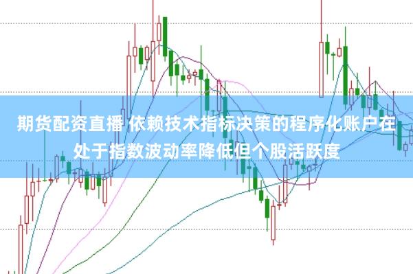 期货配资直播 依赖技术指标决策的程序化账户在处于指数波动率降低但个股活跃度