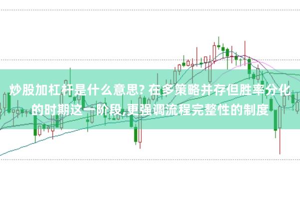 炒股加杠杆是什么意思? 在多策略并存但胜率分化的时期这一阶段,更强调流程完整性的制度