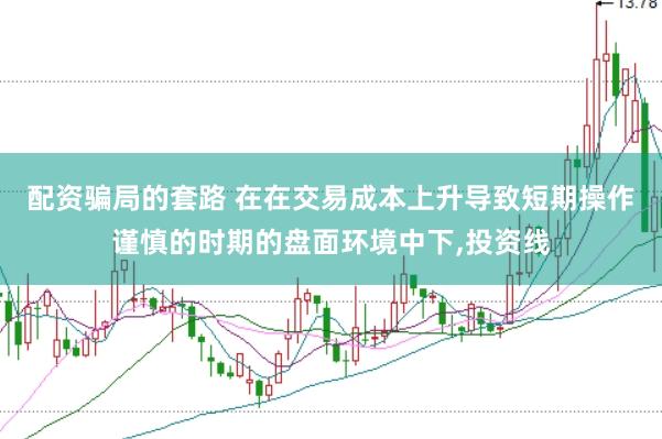 配资骗局的套路 在在交易成本上升导致短期操作谨慎的时期的盘面环境中下,投资线